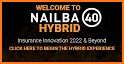 NAILBA 40 related image