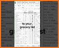 SurviveOnAnyBudget - Weekly Meal Planner & Recipes related image