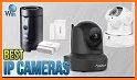 IP Camera related image