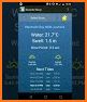 Seaside Buoy: Ocean Temperature & Tides related image