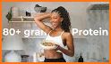 Protein based Vegan recipes related image