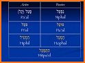 Hebrew Verb Tables related image