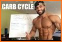 Carb Cycling Diet related image