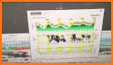 Meteogram Weather related image