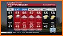 CBS Sacramento Weather related image