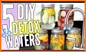 Detox Water Recipes related image