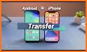 Wetransfer - Transfer all files Android 2021 related image