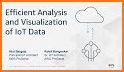 IoT Sensor Data related image