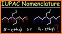 Nomenclature App related image