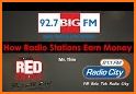 All India Radio Stations + FM Radio related image