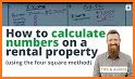 Commercial Rent Calculator related image