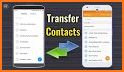 SHAREit Clue for Transfer & Share related image