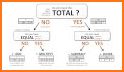 Bar Model Math Lite related image