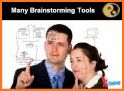 Lean Brainstorming related image