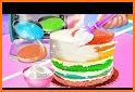 Unicorn Food - Sweet Rainbow Cupcake Desserts related image