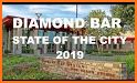 City of Diamond Bar related image