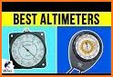 Accurate Altimeter PRO related image