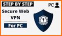 Secure Web VPN related image