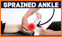 How To Treat A Sprained Ankle related image