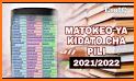 Matokeo yote Ya kidato cha pili 2020/2021 NECTA related image