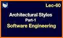 Architectural Styles related image