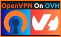 OpenVPN for KungFu@vvbird related image