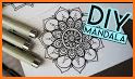 Make it Mandala related image