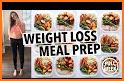 7 Days Meal Prep Weight Loss Plan related image