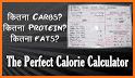 Daily Keto diet /BMI & Fat percentage calculators related image