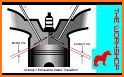 Ideal Four 4 Stroke Intake Port Calculato related image