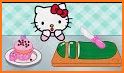 Hello Kitty Lunchbox related image