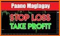 Free Forex Signals with TP/SL - (Buy/Sell) related image