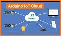 Arduino IoT Cloud Remote related image