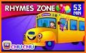 Kids Song - Popular Rhymes And Poem For Preschool related image