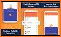 HoKu VPN : Fast and Secure Servers related image