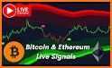 Crypto Signal-crypto buy sell related image