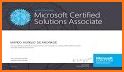 Azure Fundamentals (AZ-900) Exam Flashcards related image