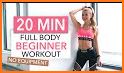 WeFit – Female fitness & Home Workout for Women related image