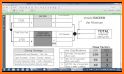 Dri-Eaz Psychrometric Calculator related image