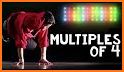 Multiplication table Premium related image