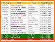 Cricket Worldcup 2019 Schedule related image