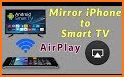 AirPlay Screen Mirroring & Mirror Phone To TV related image