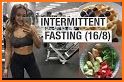 Intermittent Fasting Diet Guide related image