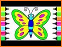 Butterfly Coloring Pages - Butterfly Pictures related image