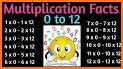 K4 Math Flashcards related image