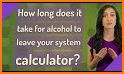 Alcohol calculator related image