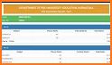 PUC RESULT 2021 KARNATAKA related image