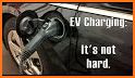 EV Stations - Electric Vehicle Charging Stations related image