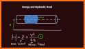 Quick Calc Hydraulics related image