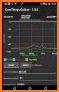 FrequenSee HD - Audio Analyzer related image